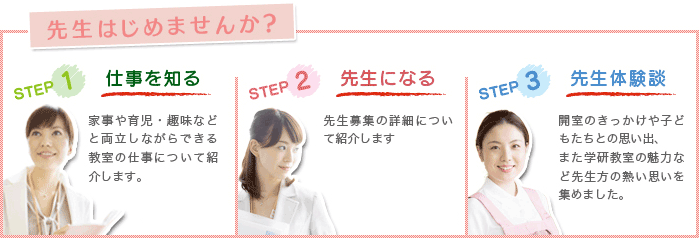 新着情報